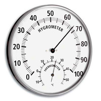 Термогигрометр TFA 45.2019