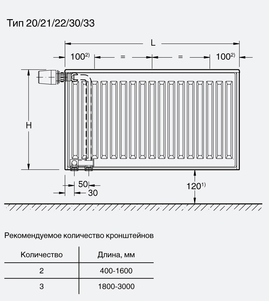 Стальной панельный радиатор Тип 21 Buderus Радиатор VK-Profil 21/300/1200 (48) (B) фото #3