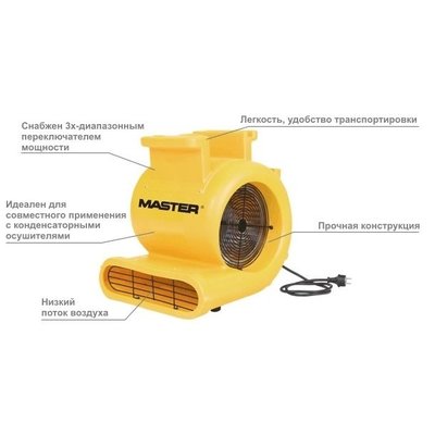 Промышленный вентилятор Master CD 5000 фото #4
