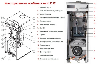 Напольный газовый котел Protherm Медведь 20 KLZ (0010005748) фото #2