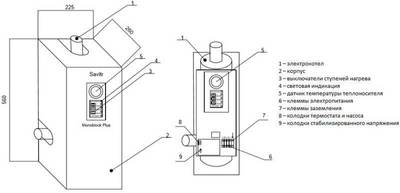 Электрический котел SAVITR Monoblock 15 X (380В, 15кВт) фото #3