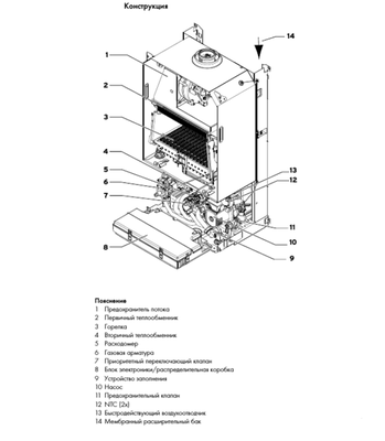 Настенный газовый котел Vaillant VU 242/5-5 turboTEC plus фото #4