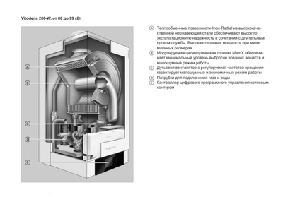 Настенный газовый котел 100 кВт Viessmann Vitodens 200-W (B2HAK09/B2HA879/B2HA244) фото #4