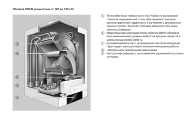 Настенный газовый котел > 100 кВт Viessmann Vitodens 200-W (B2HAK10/B2HA483) фото #4