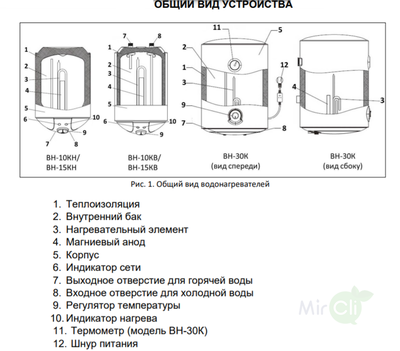 Электрический накопительный водонагреватель Ресанта ВН-15КН фото #7