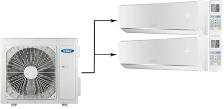 Мульти сплит-система на 2 комнаты General Climate Free Multi 2 GU-M4E28H1/GC-ME12HRi*2