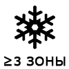 Мультитемпературные