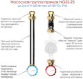 GIDRUSS NGSS-25