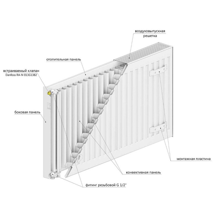 Стальной панельный радиатор Тип 11 Лемакс Premium C 11х500х700, цвет белый - фото 2