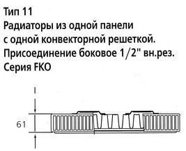 Стальной панельный радиатор Тип 11 Kermi FKO 11 900x1100, цвет белый - фото 2