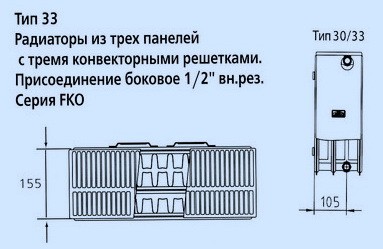 Стальной панельный радиатор Тип 33 Kermi FKO 33 400x700, цвет белый - фото 5