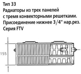 Стальной панельный радиатор Тип 33 Kermi FTV(FKV) 33 300x400, цвет белый Kermi FTV(FKV) 33 300x400 - фото 2