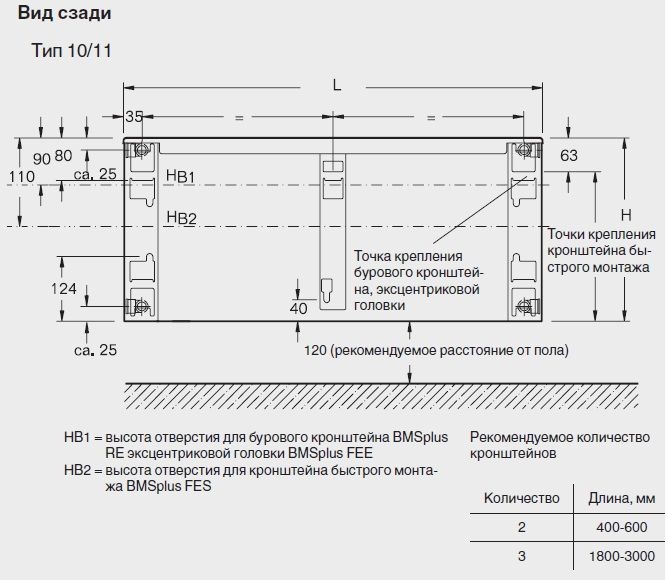 Стальной панельный радиатор Тип 11 Buderus Радиатор K-Profil 11/400/700 (36) (C), цвет белый Buderus Радиатор K-Profil 11/400/700 (36) (C) - фото 4