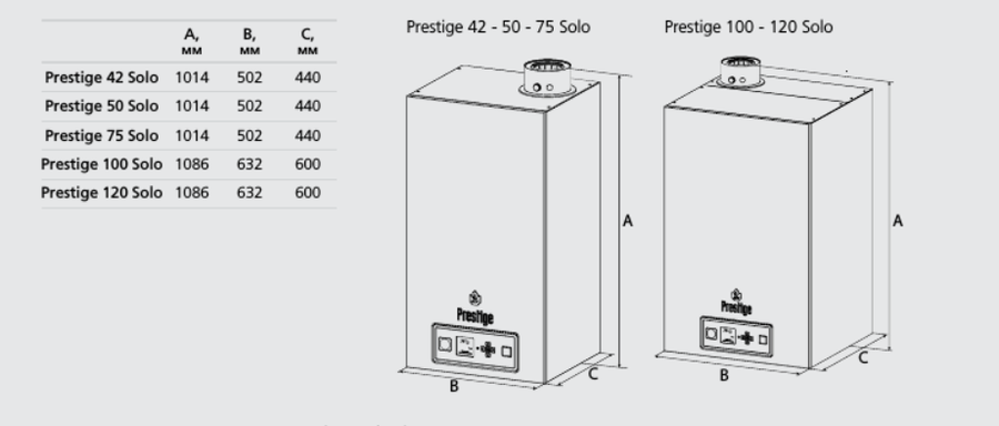 ACV PRESTIGE 75 SOLO