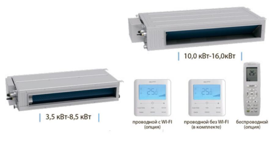 Канальный кондиционер Aeronik ASI-AFH125PHS1 A-S/ASO-AGUHN125W1 Aeronik ASI-AFH125PHS1 A-S/ASO-AGUHN125W1 - фото 4