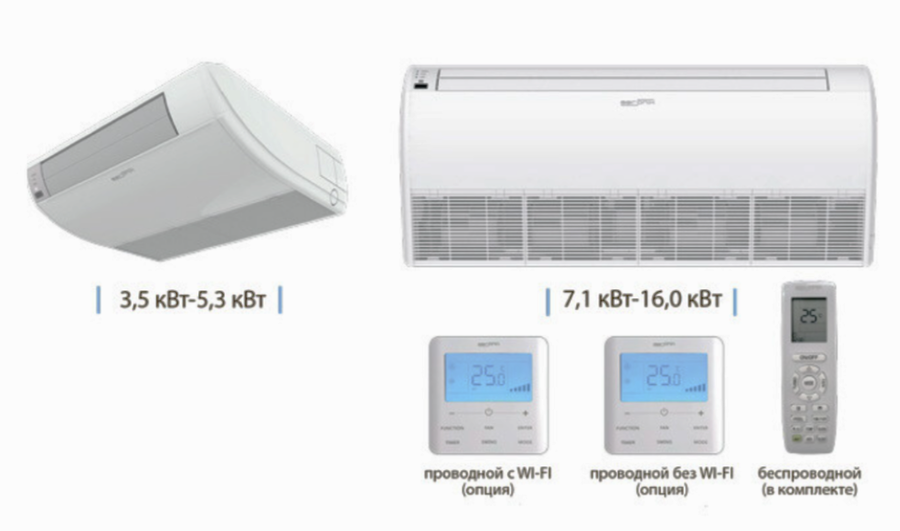 Напольно-потолочный кондиционер Aeronik ASI-ATH50ZD1 A-S/ASO-AGUHN50W1 Aeronik ASI-ATH50ZD1 A-S/ASO-AGUHN50W1 - фото 3