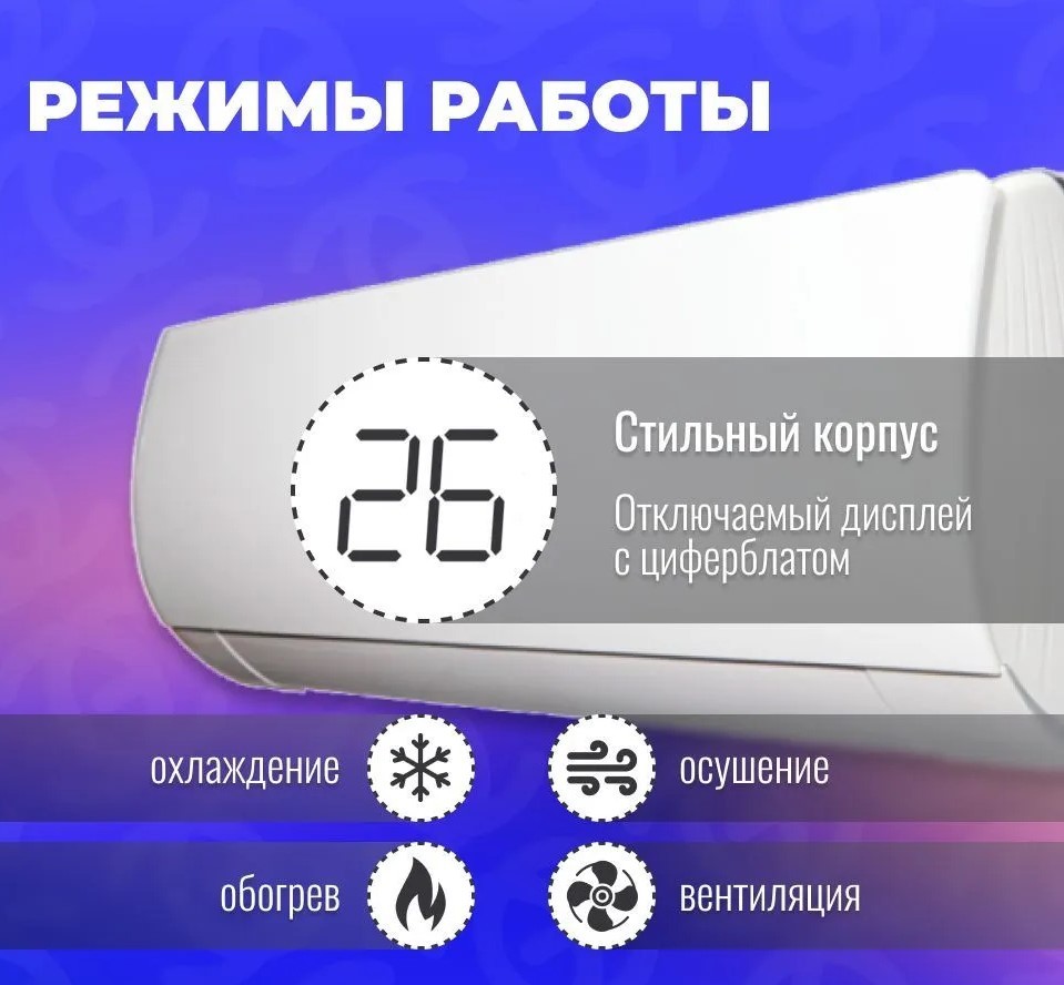 Настенный кондиционер Aeronik