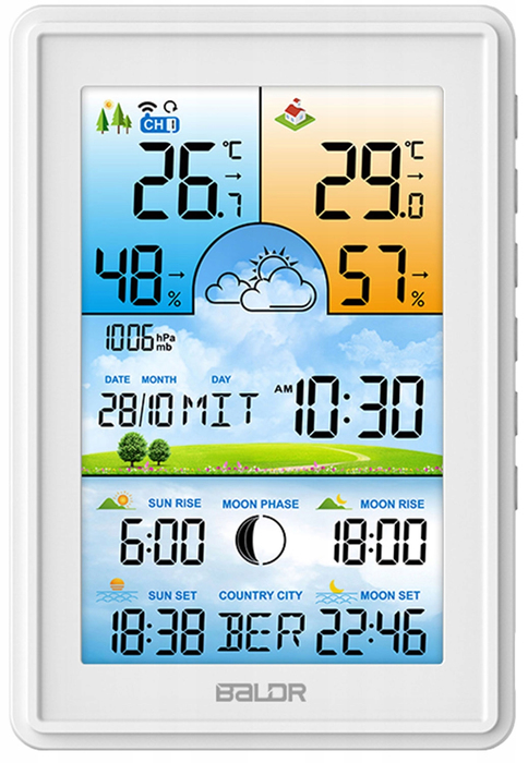Цифровая метеостанция BALDR кондитерская упаковка с окном белая 23 5 х 23 5 х 11 5 см