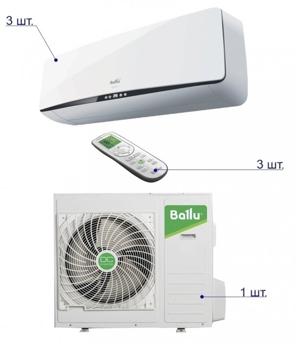 Мульти сплит система Ballu