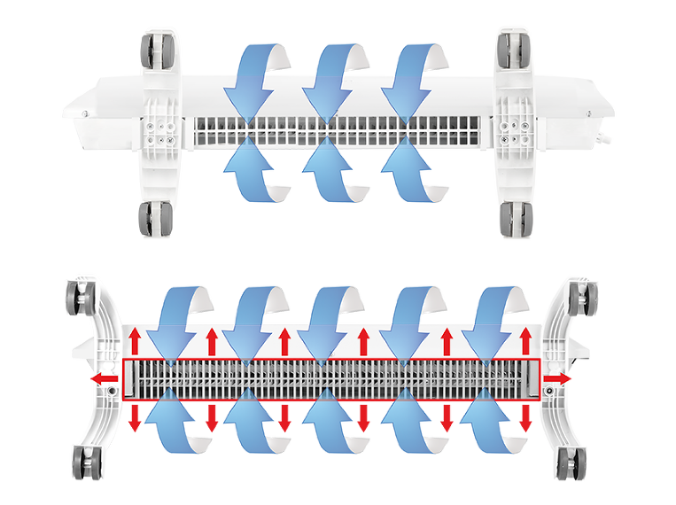Конвектор электрический Ballu от MirCli