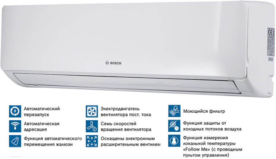 Настенная VRF система 8-11,9 кВт Bosch