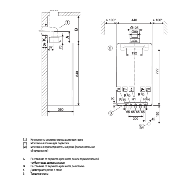 Настенный газовый котел Bosch