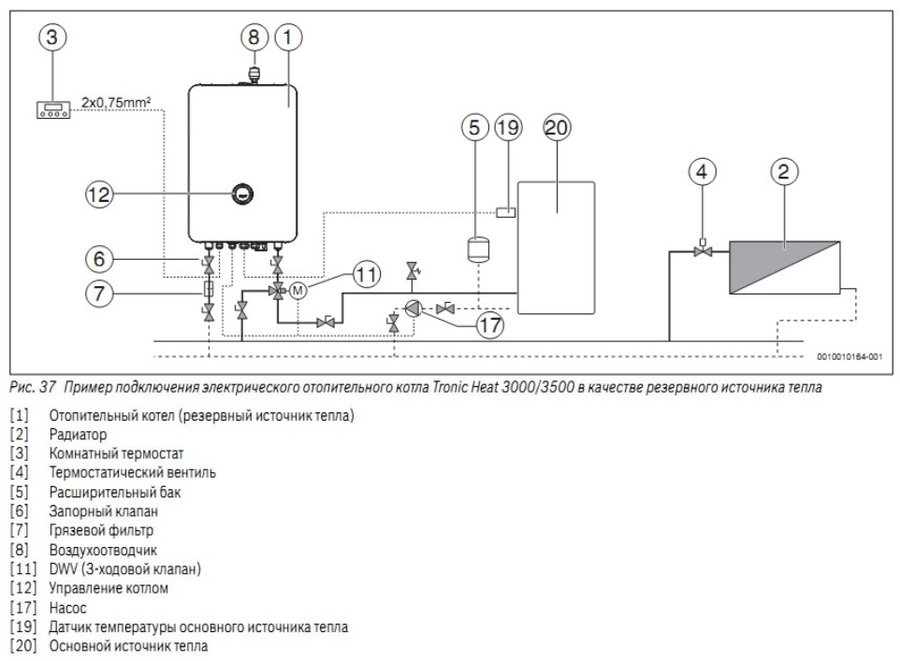 Электрический котел Bosch Tronic Heat 3500 9 RU - фото 10