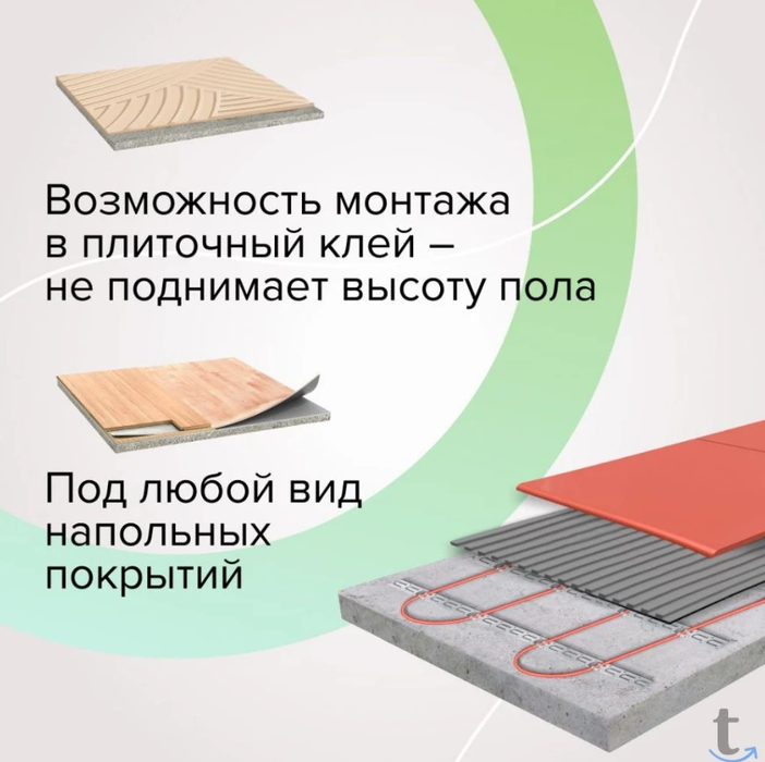 Нагревательный кабель 4 м<sup>2</sup> Caleo