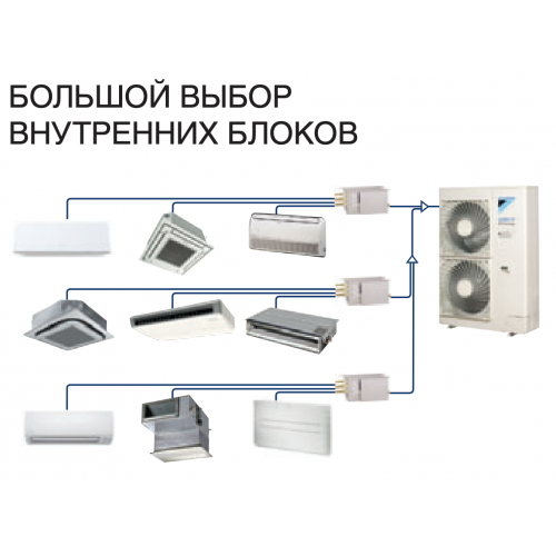 Наружный блок VRF системы 23-28,9 кВт Daikin