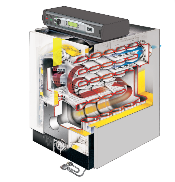 Комбинированный котел De Dietrich