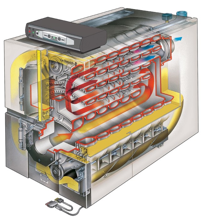 Комбинированный котел De Dietrich