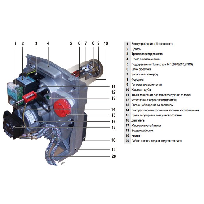 Дизельная горелка De Dietrich M 100/1 S De Dietrich M 100/1 S - фото 5