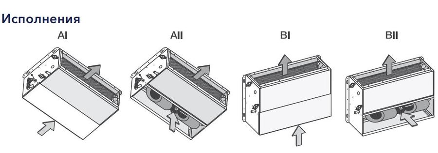 Канальный фанкойл 8-8,9 кВт Electrolux