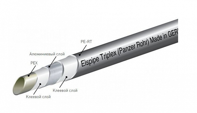 20 мм Elsen от MirCli