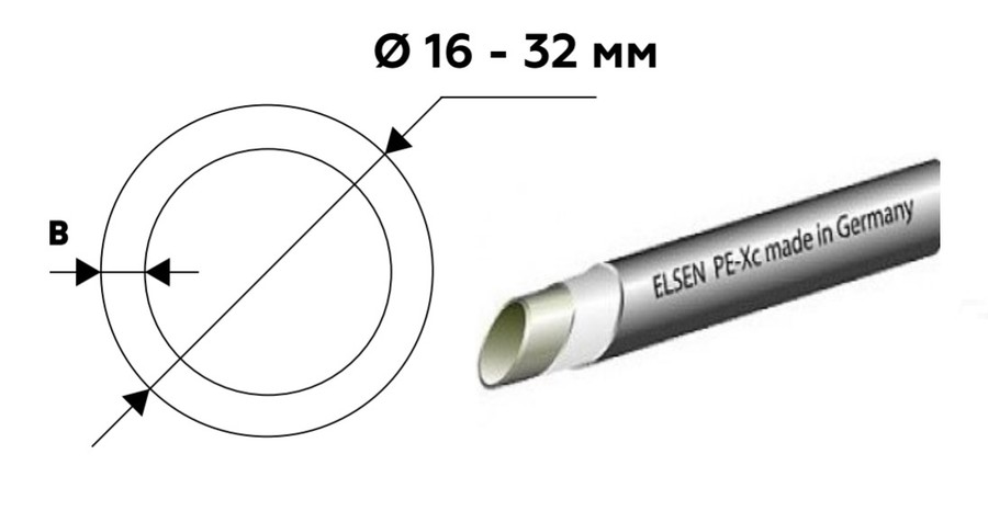 20 мм Elsen от MirCli