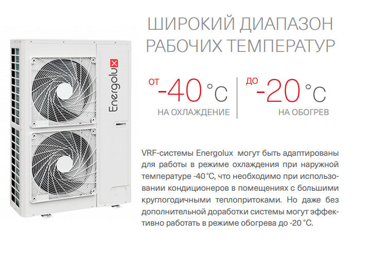 Наружный блок VRF системы 7-9,9 кВт Energolux