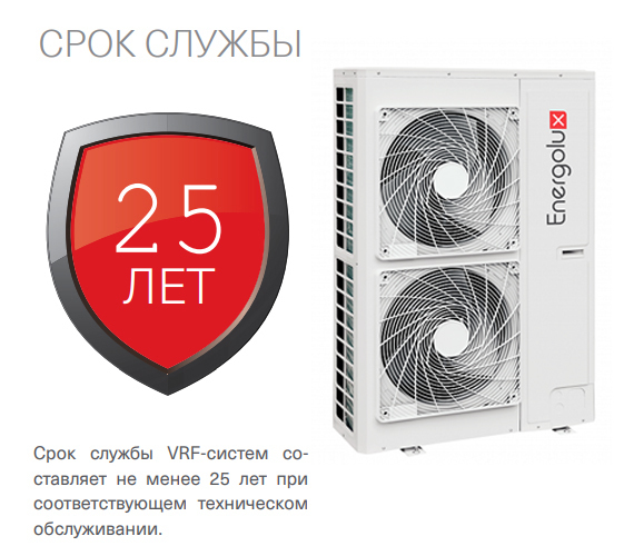 Наружный блок VRF системы 7-9,9 кВт Energolux