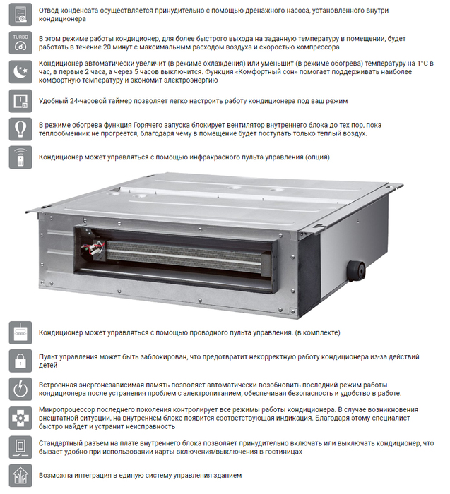 Канальная VRF система 5-5,9 кВт Energolux