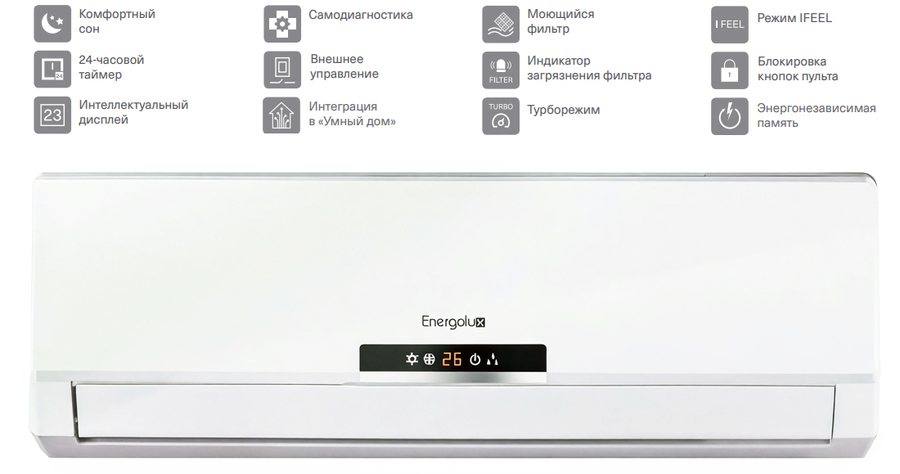 Настенная VRF система 1-2,9 кВт Energolux