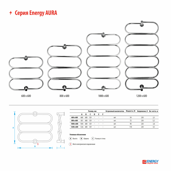 Электрический полотенцесушитель лесенка Energy AURA 600x600 RAL 9005 черный матовый - фото 3