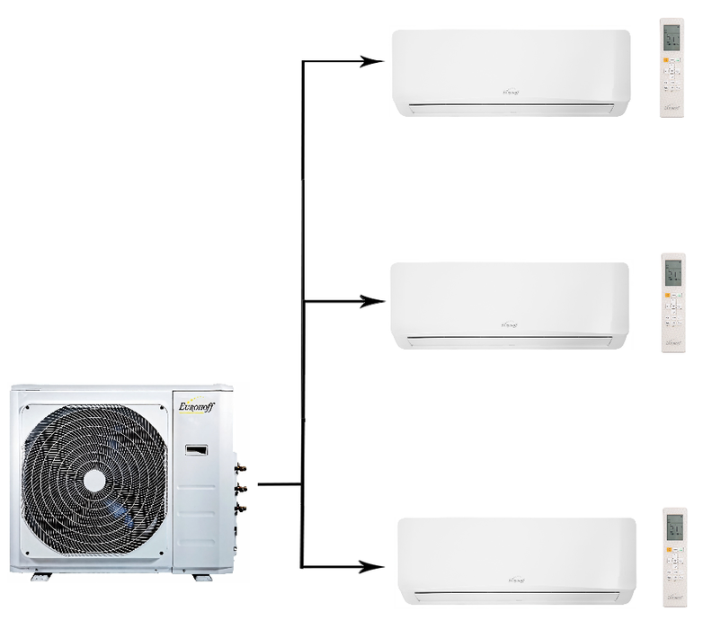Мульти сплит система Eurohoff