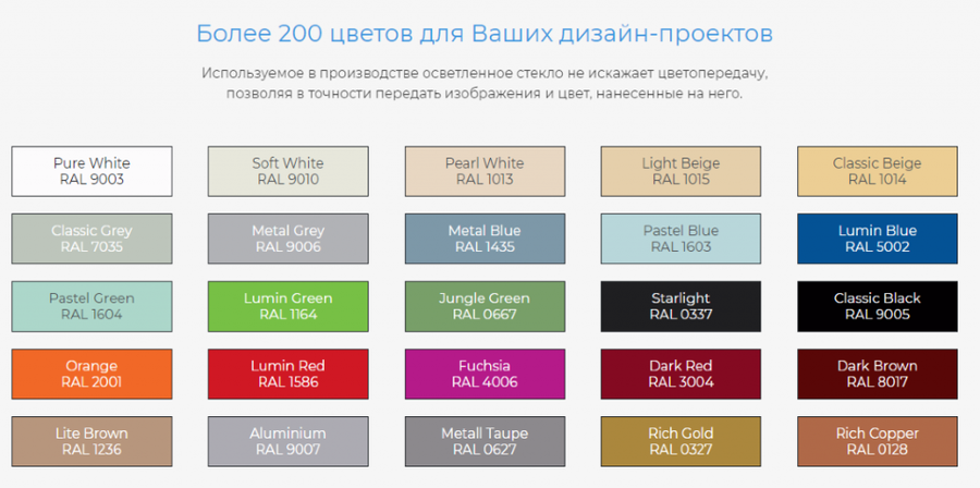 Приточно-вытяжной FoZa 100 мм (квадрат) Lumin Blue, цвет синий FoZa 100 мм (квадрат) Lumin Blue - фото 2