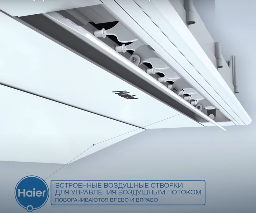 Кассетная VRF система 1-1,9 кВт Haier