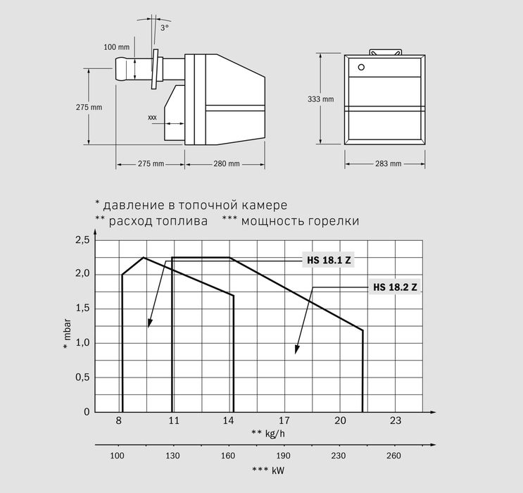 Дизельная горелка Hansa HS 18.2 Z - фото 5