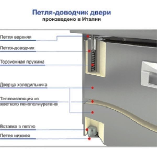 Морозильный стол Hicold GNES 111/BT З, размер 530x325 Hicold GNES 111/BT З - фото 2