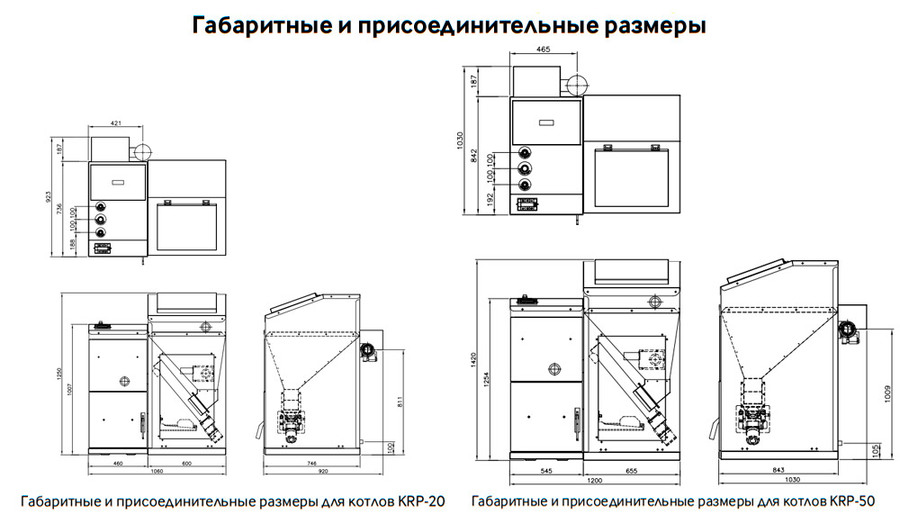 Пеллетный котел Kiturami