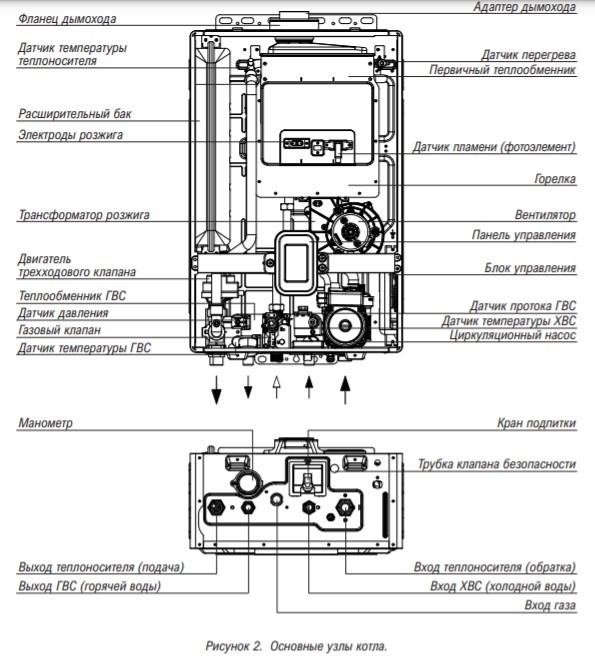 Настенный газовый котел Kiturami