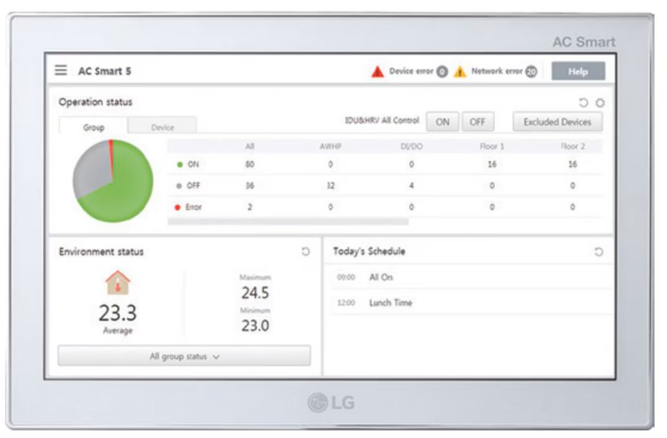 Центральный контроллер Lg 1₽