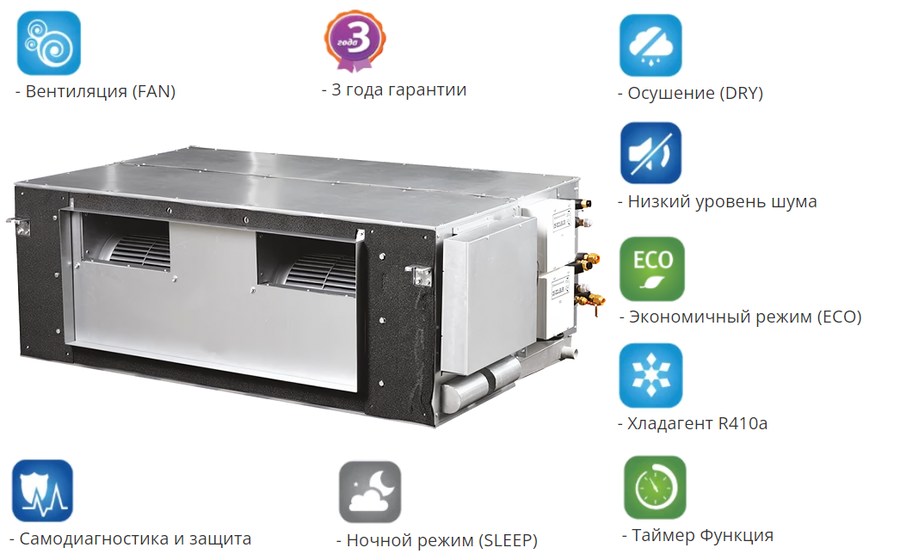 Канальная VRF система 14-15,9 кВт Mdv