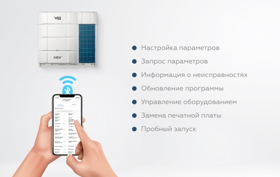 Наружный блок VRF системы 23-289 кВт Mdv